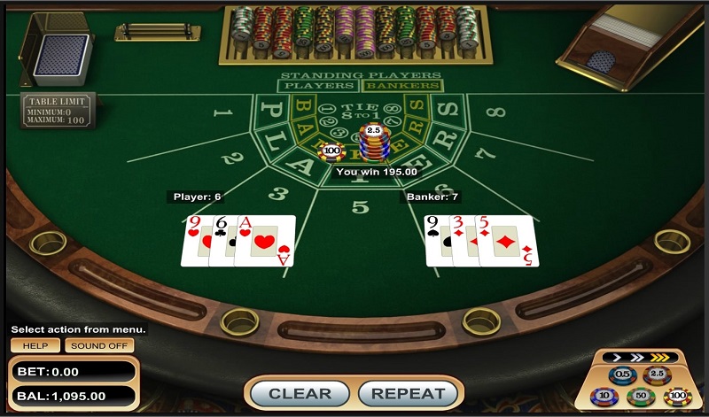 FAQ – Những câu hỏi thường gặp về khi chơi Baccarat 98Win