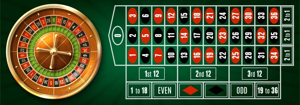 Cách chơi Roulette 98Win hiệu quả hốt bội tiền từ nhà cái